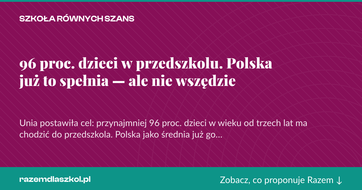 Karta social do udostępnienia: 96 proc. dzieci w przedszkolu. Polska już to spełnia — ale nie wszędzie